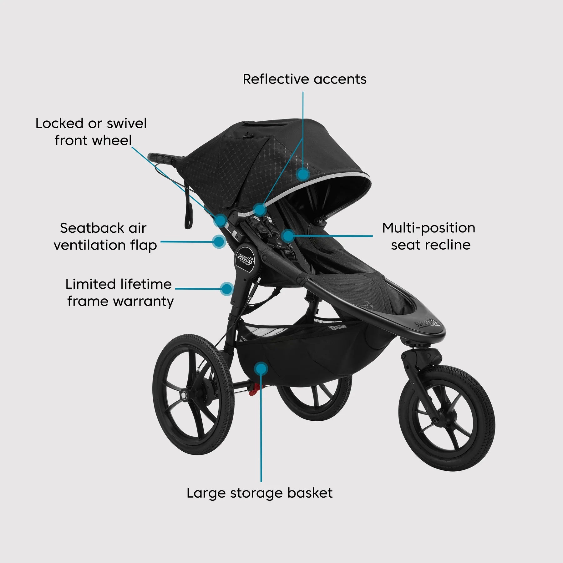 Baby Jogger Summit X3 - Midnight Black