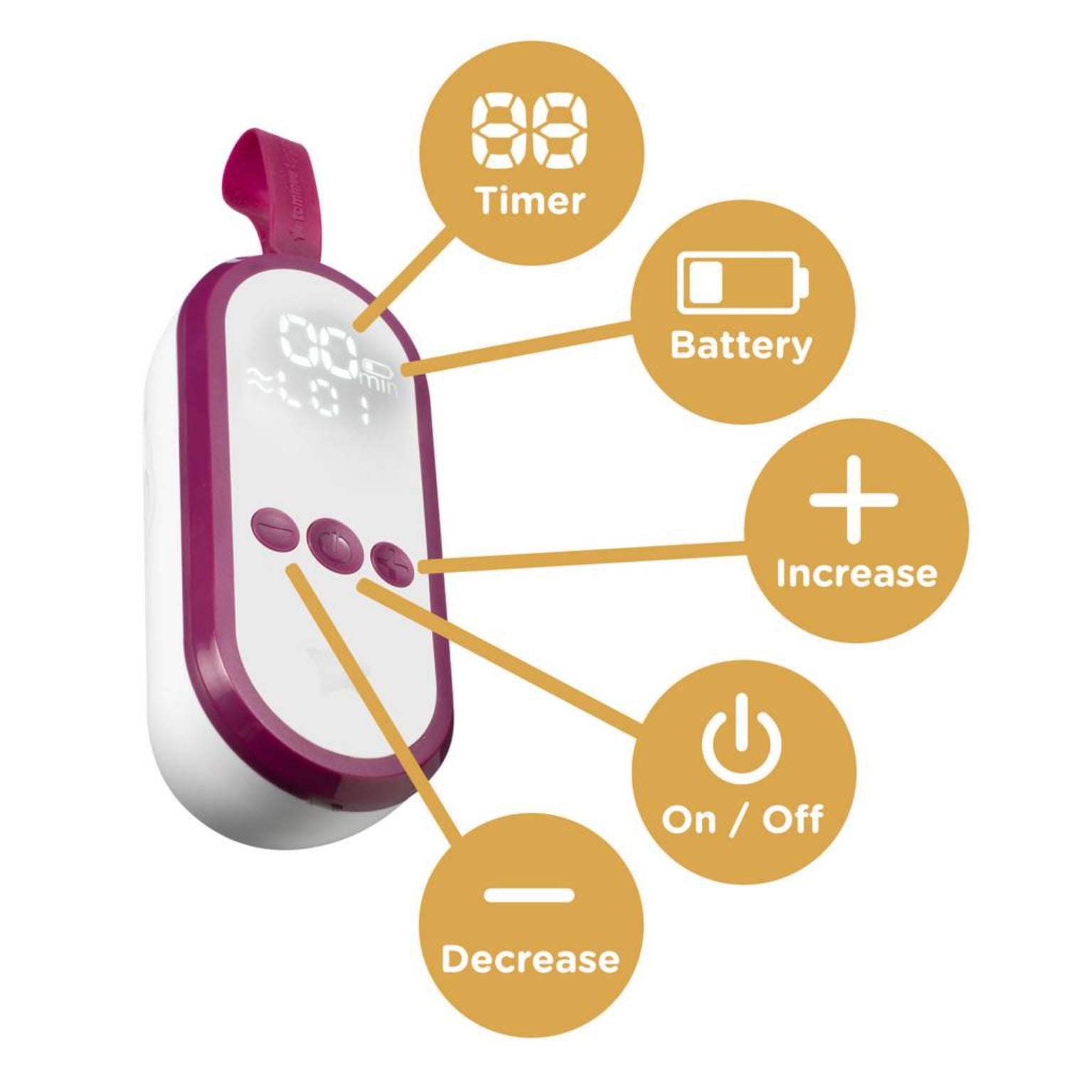 Tommee Tippee Made for Me Single Electric Breast Pump