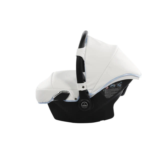 Junama Candy Blue 4 in 1