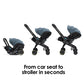 Doona X Car Seat & Stroller Nitro Ocean Blue