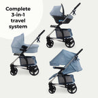 My Babiie MB200i 3-in-1 Travel System with i-Size Car Seat - Dani Dyer Blue Plaid