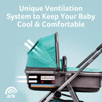 Ark 3-in-1 Travel System Coral