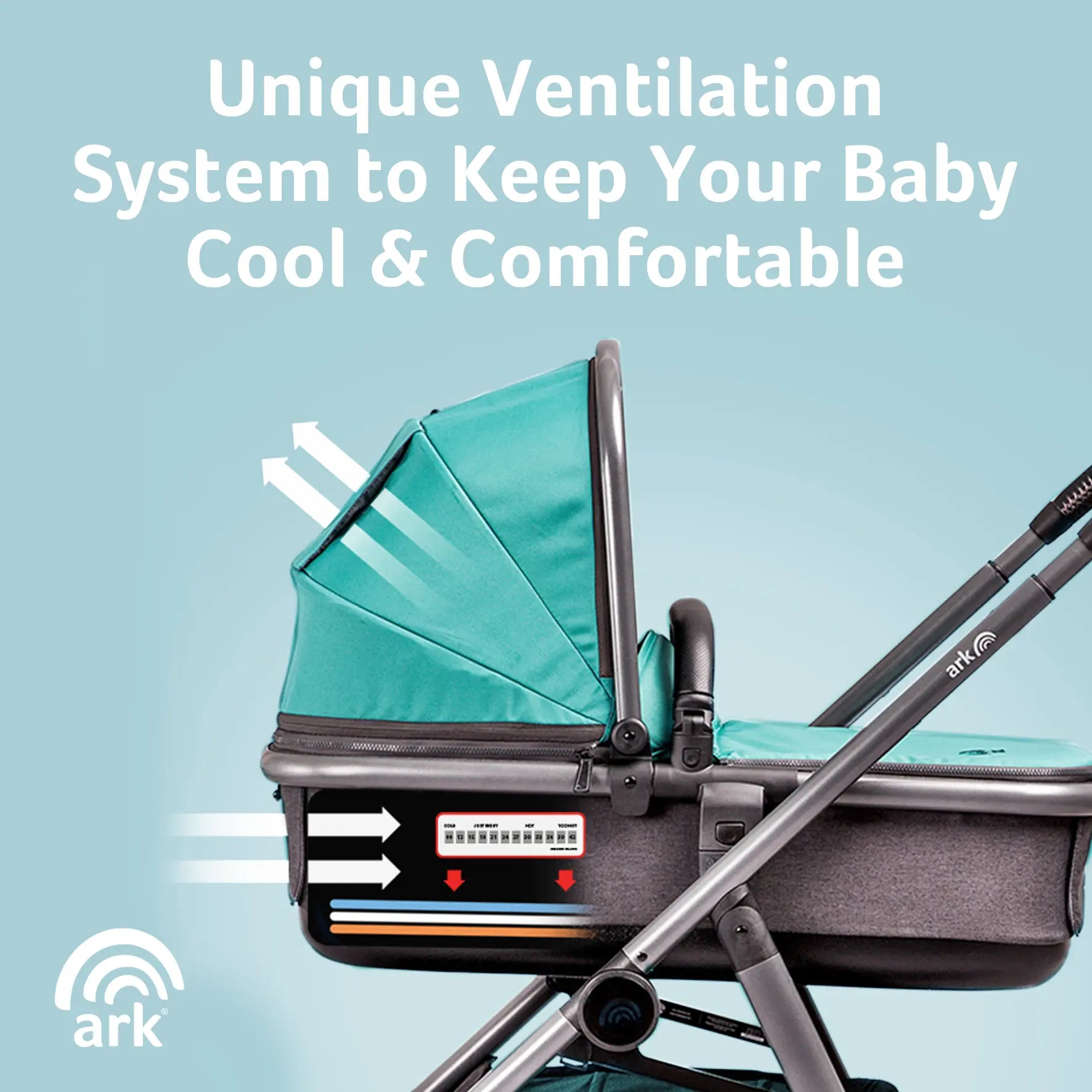 Ark 3-in-1 Travel System Coral