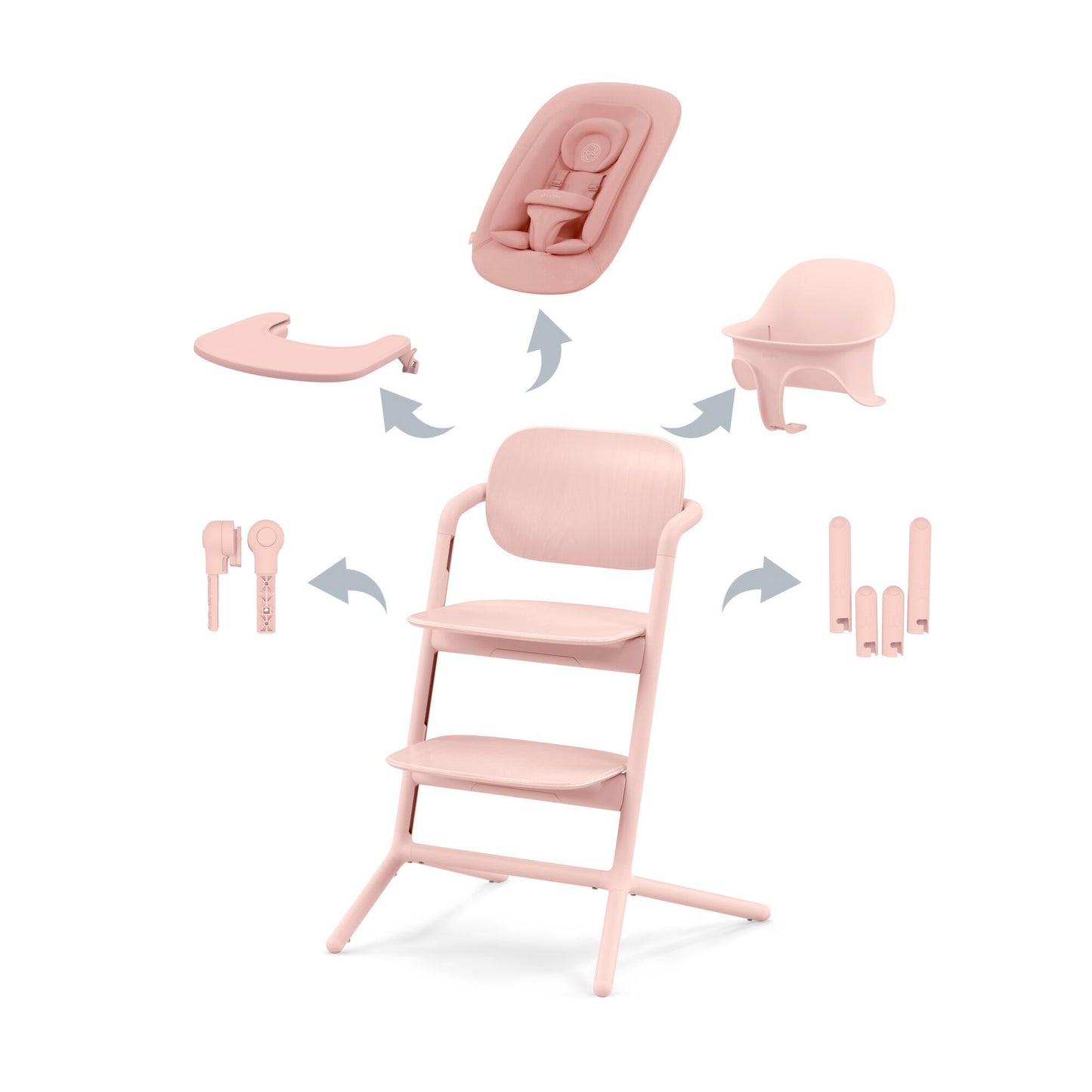Cybex LEMO 4in1 SET Pearl Pink