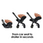 Doona X Recline Car Seat & Stroller - Terracota Inc FREE Vehicle Seat Protector Worth £29.95!