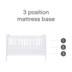 Tutti Bambini Rio 3 Piece Room Set - White
