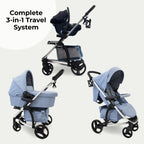 My Babiie MB200i 3-in-1 Travel System with i-Size Car Seat - Dani Dyer Blue Plaid