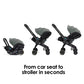 Doona X Recline Car Seat & Stroller - Green Inc FREE Vehicle Seat Protector Worth £29.95!