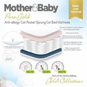 Mother & Baby Rose Gold Anti Allergy Sprung Cot Bed Mattress