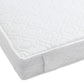 Pocket Sprung Cot Bed Mattress - 140 x 70 cm