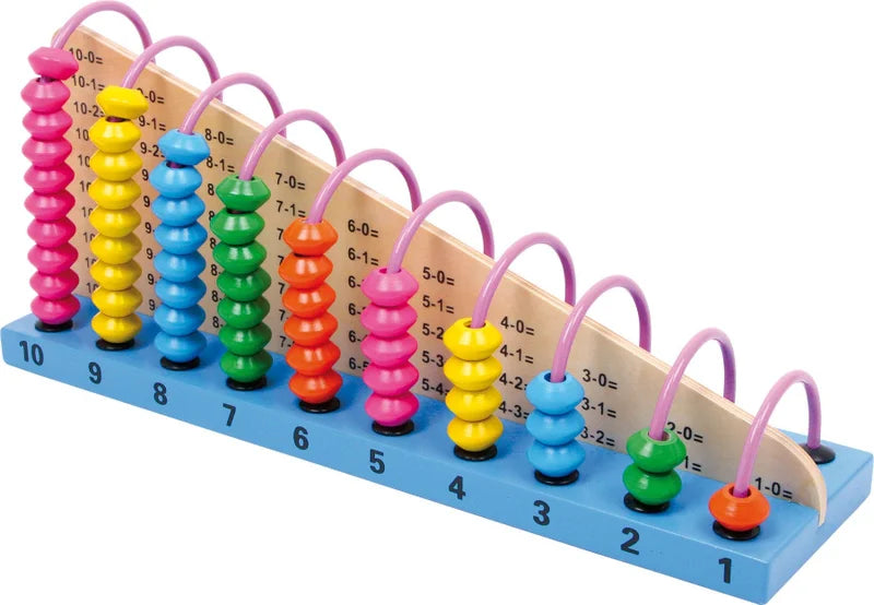 Data Frame Abacus